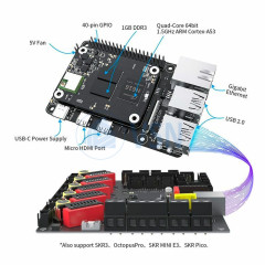 BIGTREETECH PI4B адаптер + плата CB1 Core (замена Raspberry Pi)